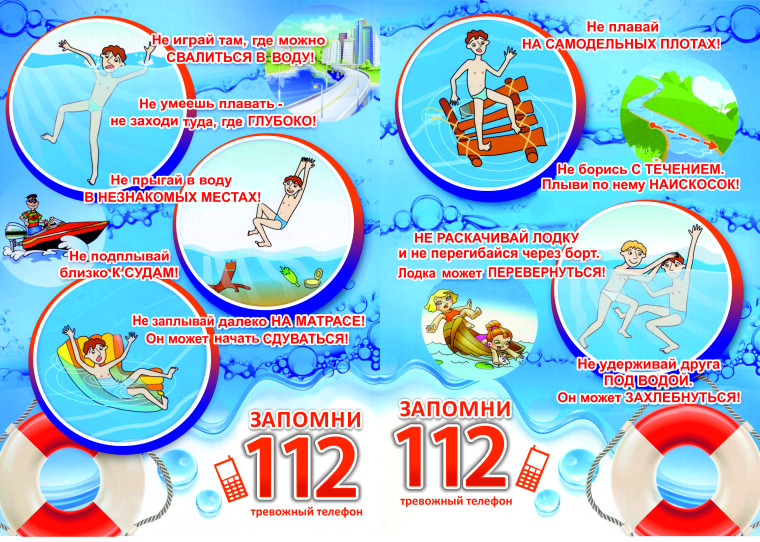 Основные правила поведения на воде для детей: памятка безопасности.