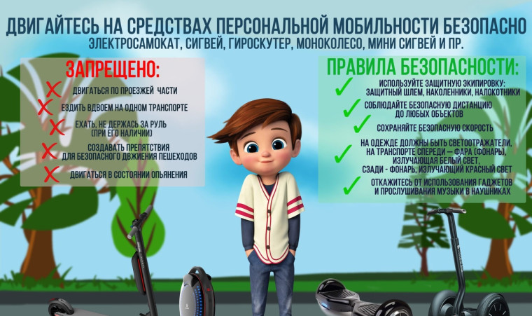 Безопасность на проезжей части.